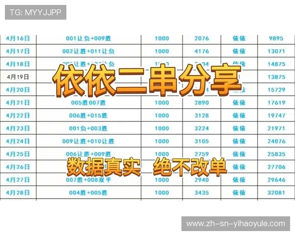 英超西甲德甲赛事走势分析与胜负预测全景解析